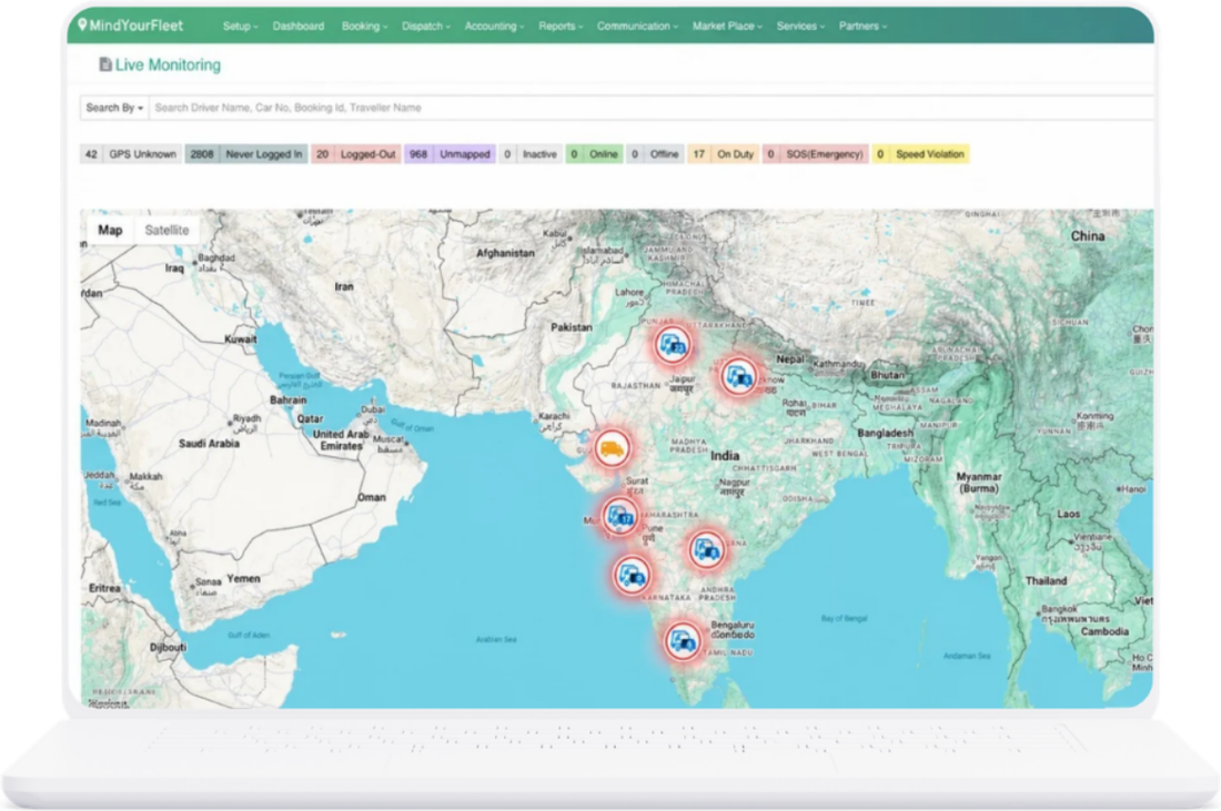 MYF Cloud Console — live monitoring dashboard across India